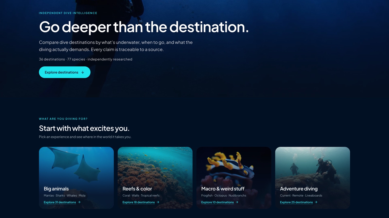 Sightline's home page: the headline 'Go deeper than the destination' over an underwater scene